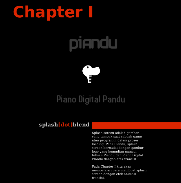 Piandu ~ Call for Submit 1