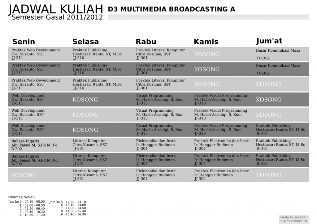 Jadwal Kuliah Multimedia Broadcasting A Semester Gasal 2011/2012 1