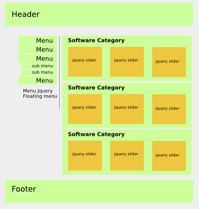 Konsep Web Design Project 1