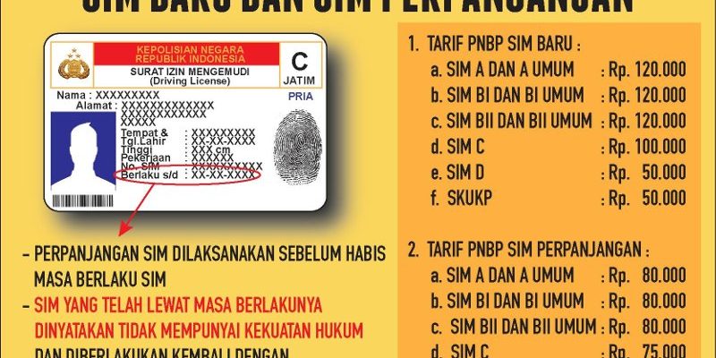 Cara Memperpanjang SIM yang Sudah Mati 1 Cara Memperpanjang SIM yang Sudah Mati 1