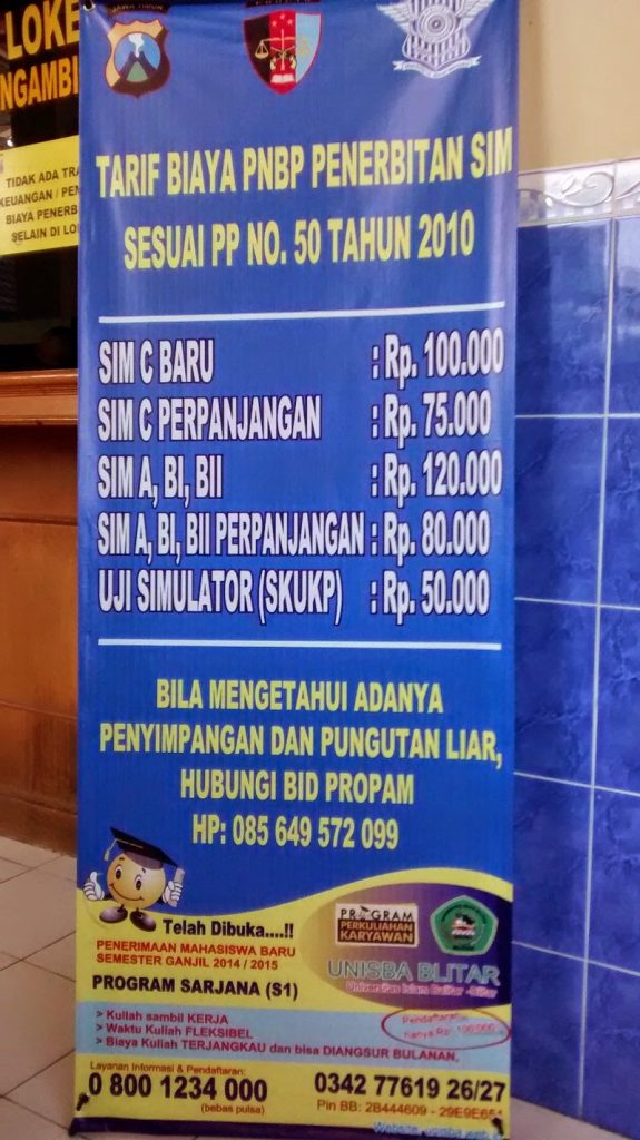 Biaya pengurusan SIM