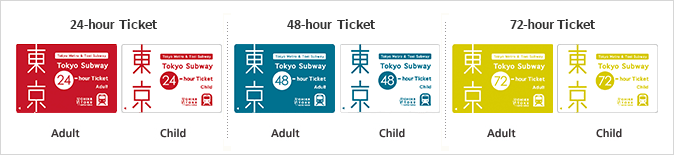 Tokyo Metro Subway Pass