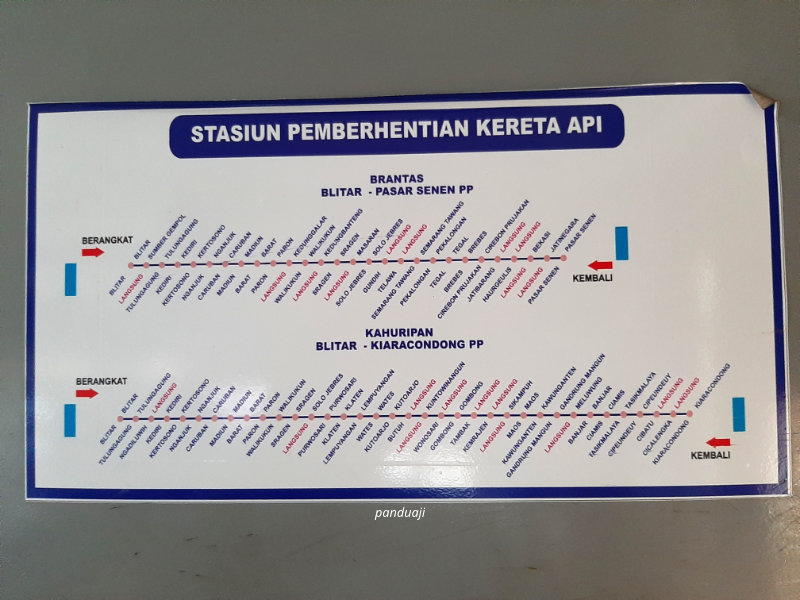 Rute KA Kahuripan PP dan Brantas